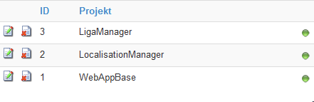 Übersicht der Softwareprojekte